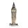 Luville a világ körül Big Ben
